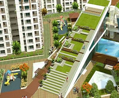 Futuristic Real Estate Trends In Hyderabad